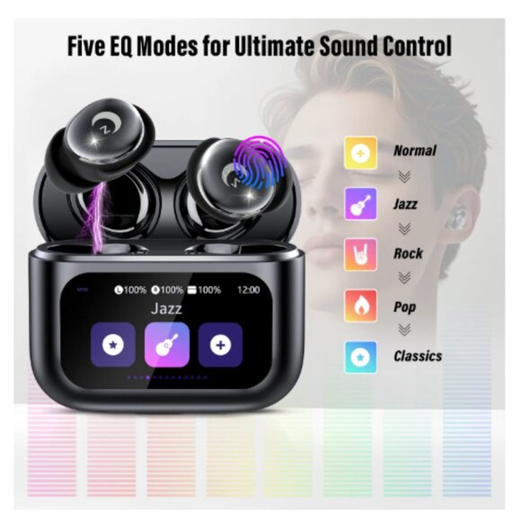 NEW Aptkdoe Bluetooth 5.4 In Ear Smart Touch Ear Buds - Picture 6 of 8